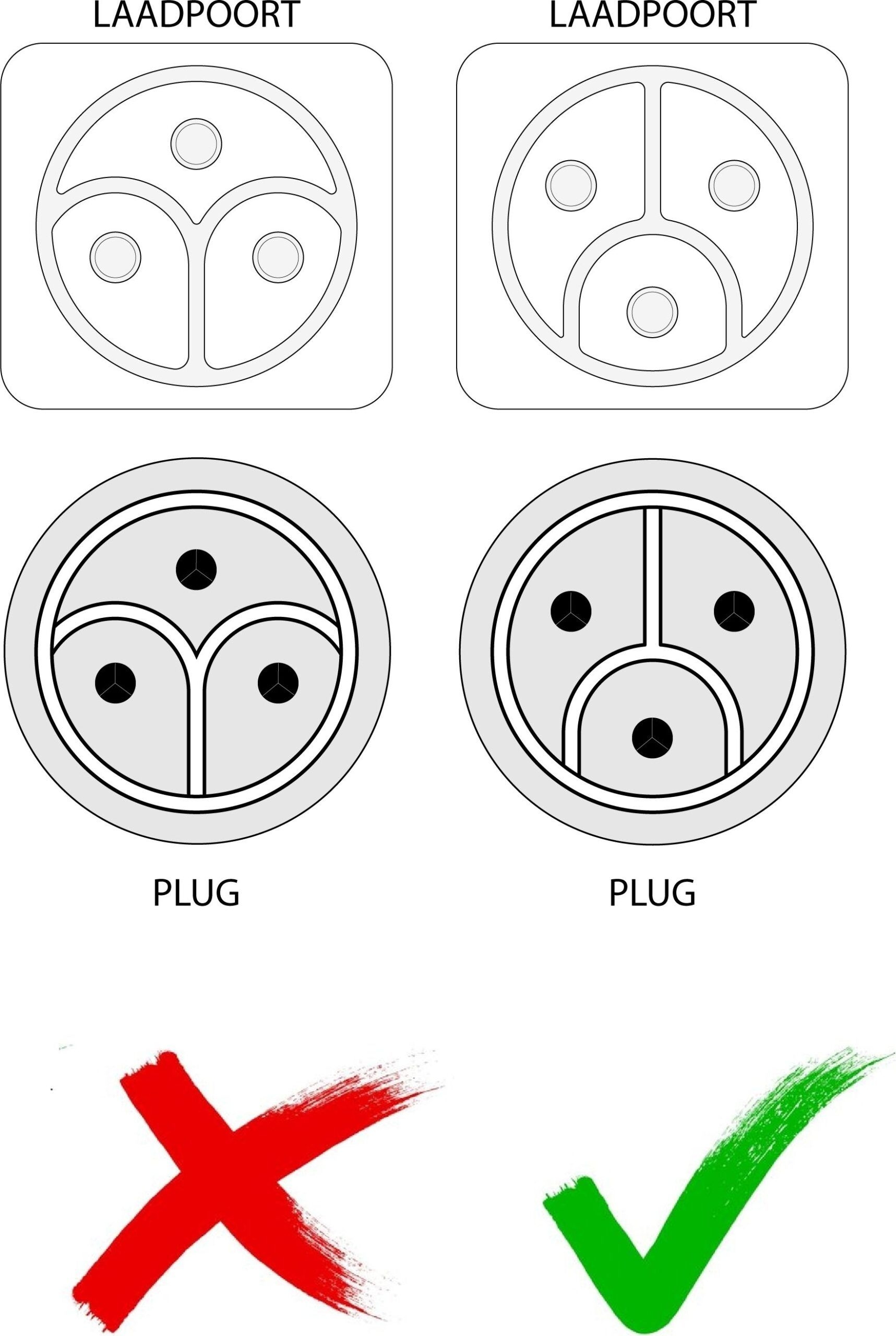 go-solid-oplader-elektrische-fiets-3-pins-voor-36v-batterij-voor-model-stc-8127lc-3